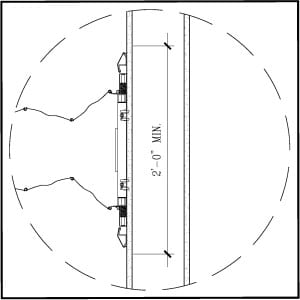 FLAT-LEAD-POST-300x300